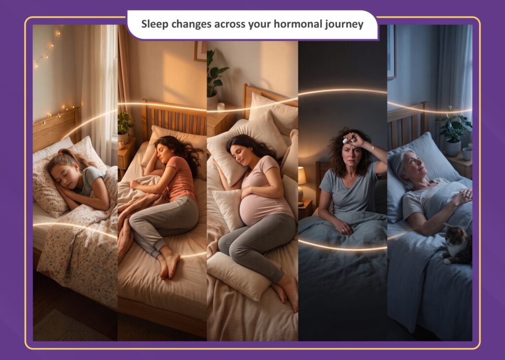 Sleep Changes Across Your Hormonal Journey